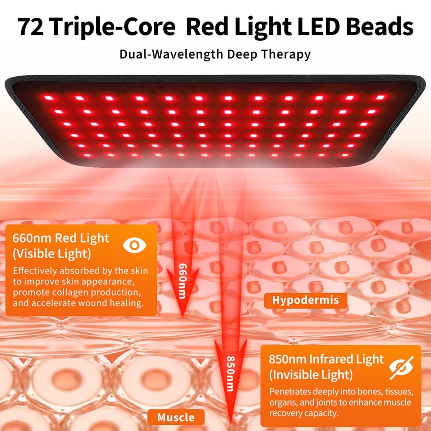 Transform Your Wellness Routine with the Red Light Therapy Heating Waist Belt